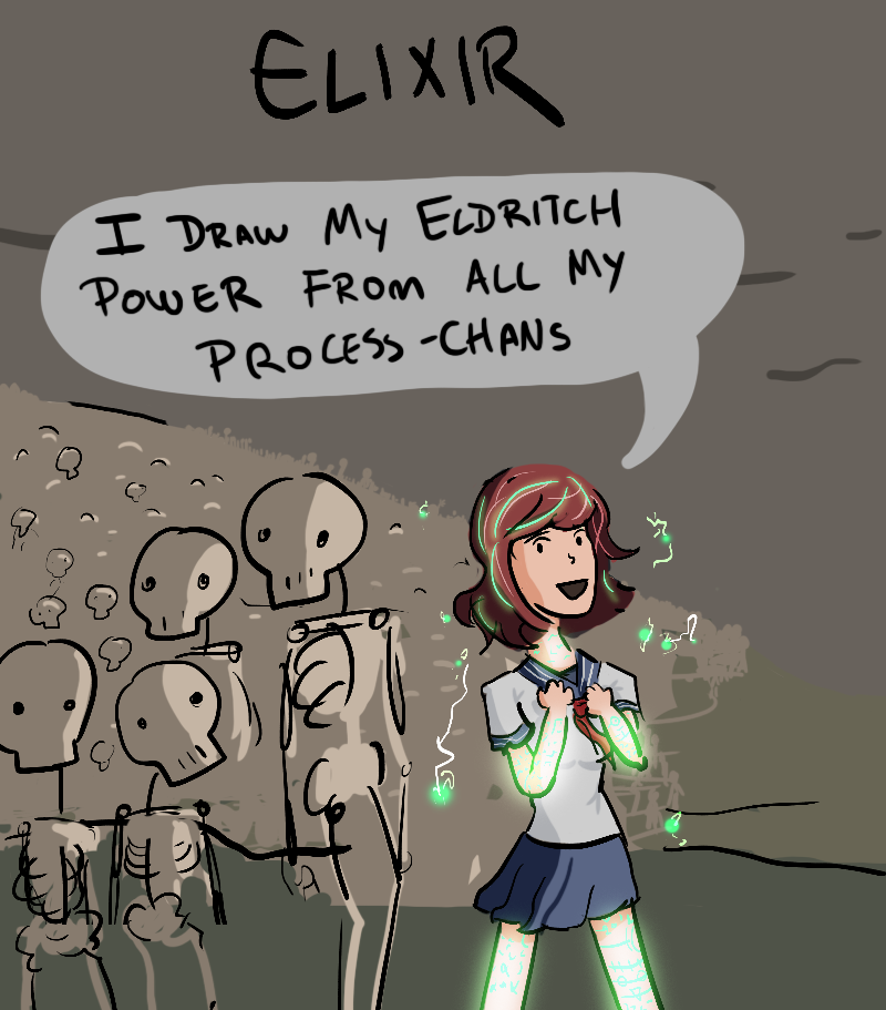 A sweet, Sailor Moon-ey cute anime girl magician saying "I draw Eldritch Power from all my process-chans!"